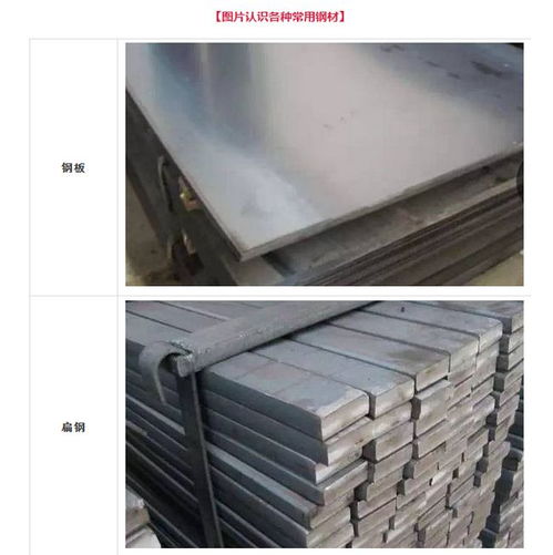 鋼貿商必看 最全鋼材知識，一篇文章帶你玩轉鋼材圈